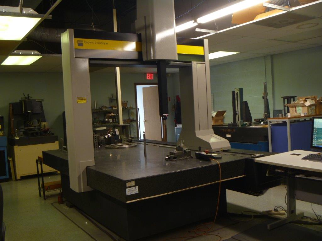 Equipment picture